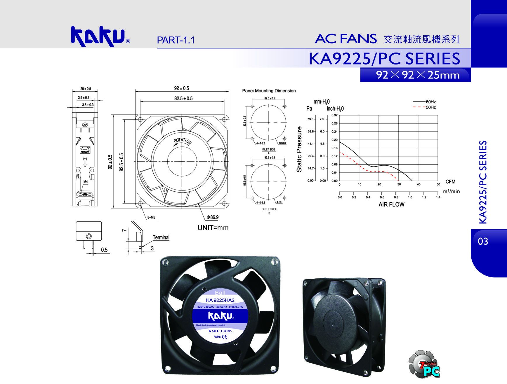 KA9225/PC SERIES